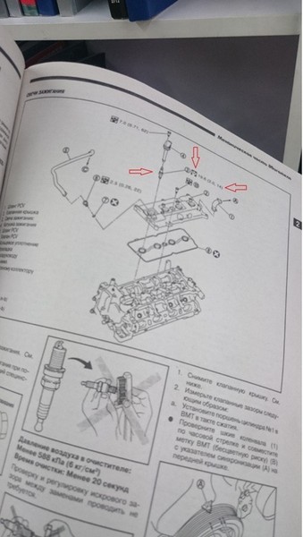 Момент затяжки свечей для Nissan X-Trail