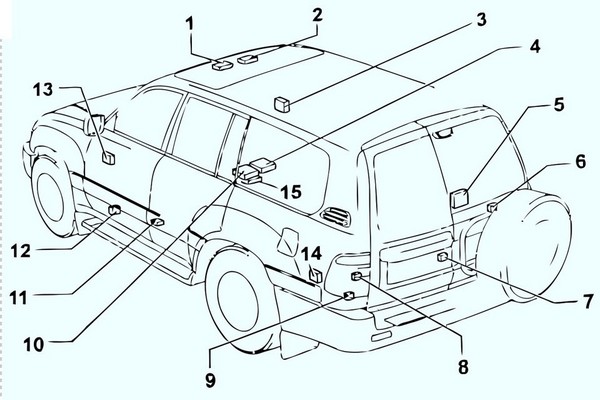 Реле и предохранители Toyota Land Cruiser 100 c 08/2002 года Реле и предохранители Toyota Land Cruiser 100 c 08/2002 года