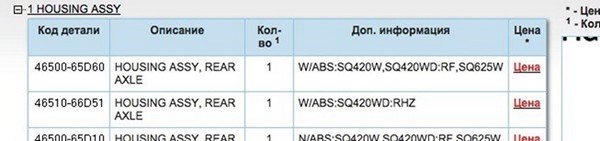 Удлинитель кронштейна тяги панара для Suzuki Grand Vitara 1