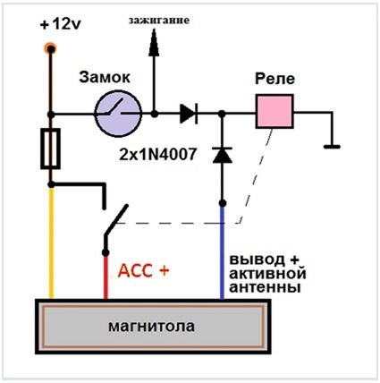 ACC для магнитолы Шевроле Нива
