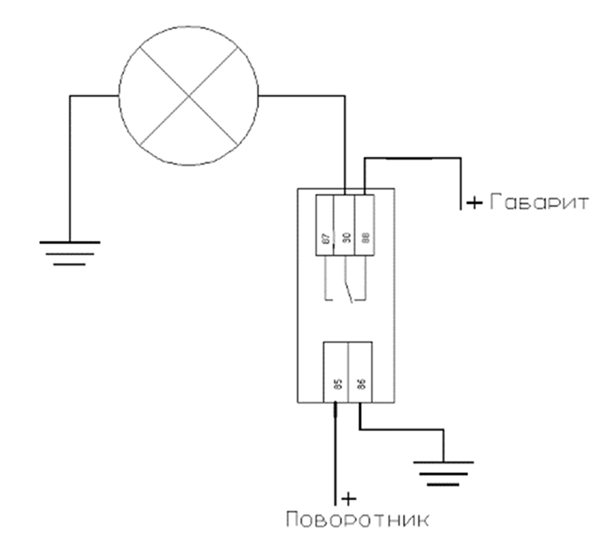 Установка габаритов в американском стиле для Лады Приора Установка габаритов в американском стиле для Лады Приора