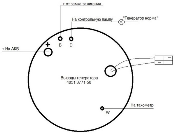 Установка генератора от ПАЗ, 4051.3771-50 в УАЗ Хантер 31519