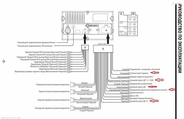Установка MDD-7120S вместо AGC-0071RF в Nissan Qashqai Установка MDD-7120S вместо AGC-0071RF в Nissan Qashqai