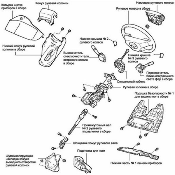 Замена крестовины и втулки рулевой колонки в Toyota Corolla 110