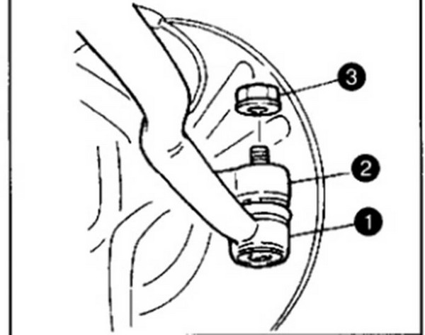 Замена наконечников рулевых тяг на Suzuki Grand Vitara
