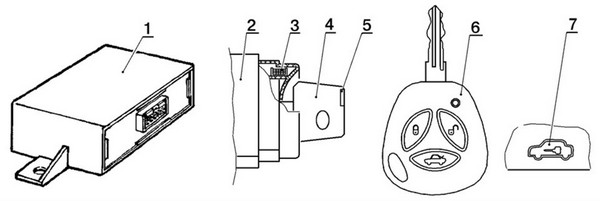 Ключ зажигания, пульт дистанционного управления 1118-3763070-01 в Ладе Приора
