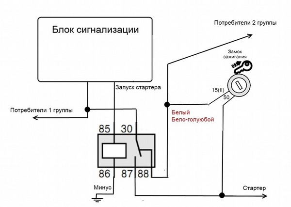 Схема для климат—контроля при АЗ для Nissan Almera N16 Схема для климат—контроля при АЗ для Nissan Almera N16