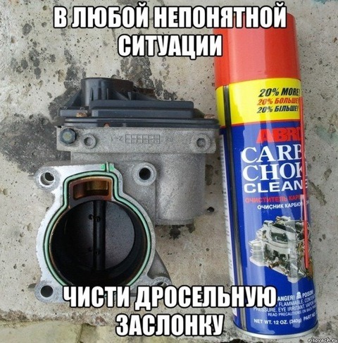 Чистка дроссельной заслонки Toyota Camry ACV40 Чистка дроссельной заслонки Toyota Camry ACV40