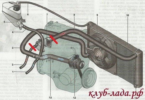 Установка термостата Ваз 2109 (карбюратор)
