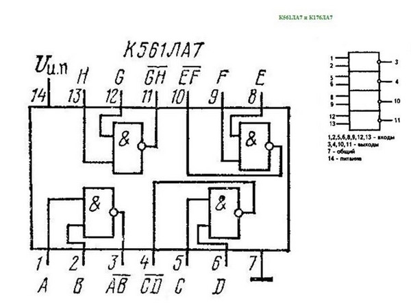Цоколёвка микросхемы