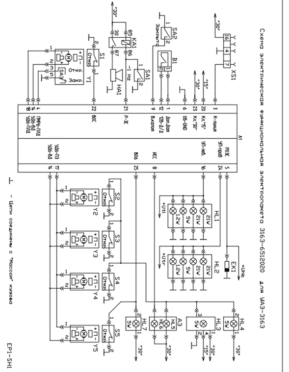 Установка сигнализации с дистанционным запуском УАЗ Patriot