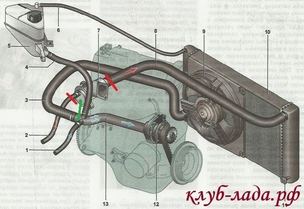Установка термостата Ваз 2109 (карбюратор)