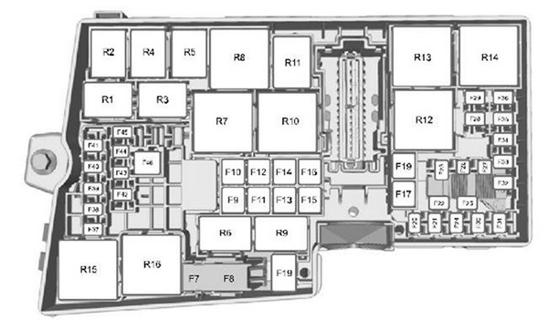 Предохранители Ford Focus 3