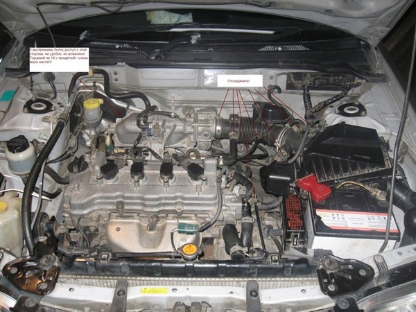 Снятие стартера на NISSAN SUNNY b15 Снятие стартера на NISSAN SUNNY b15