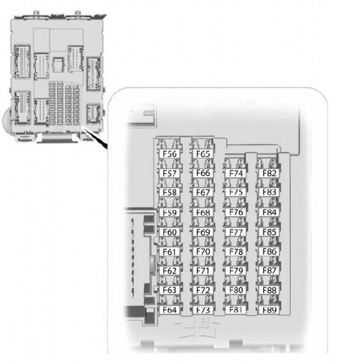 Предохранители Ford Focus 3