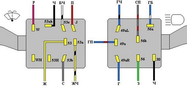 Установка электроусилителя руля (ЭУР) в ВАЗ 2107