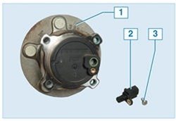 Тормозная система Ford Focus 2