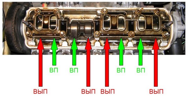 двигатель Лада Калина